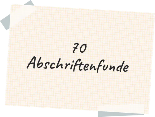 Post-it mit "70 Abschriftenfunde"
