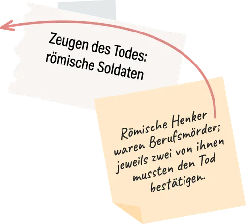 Post-its mit "Zeugen des Todes: römische Soldaten"