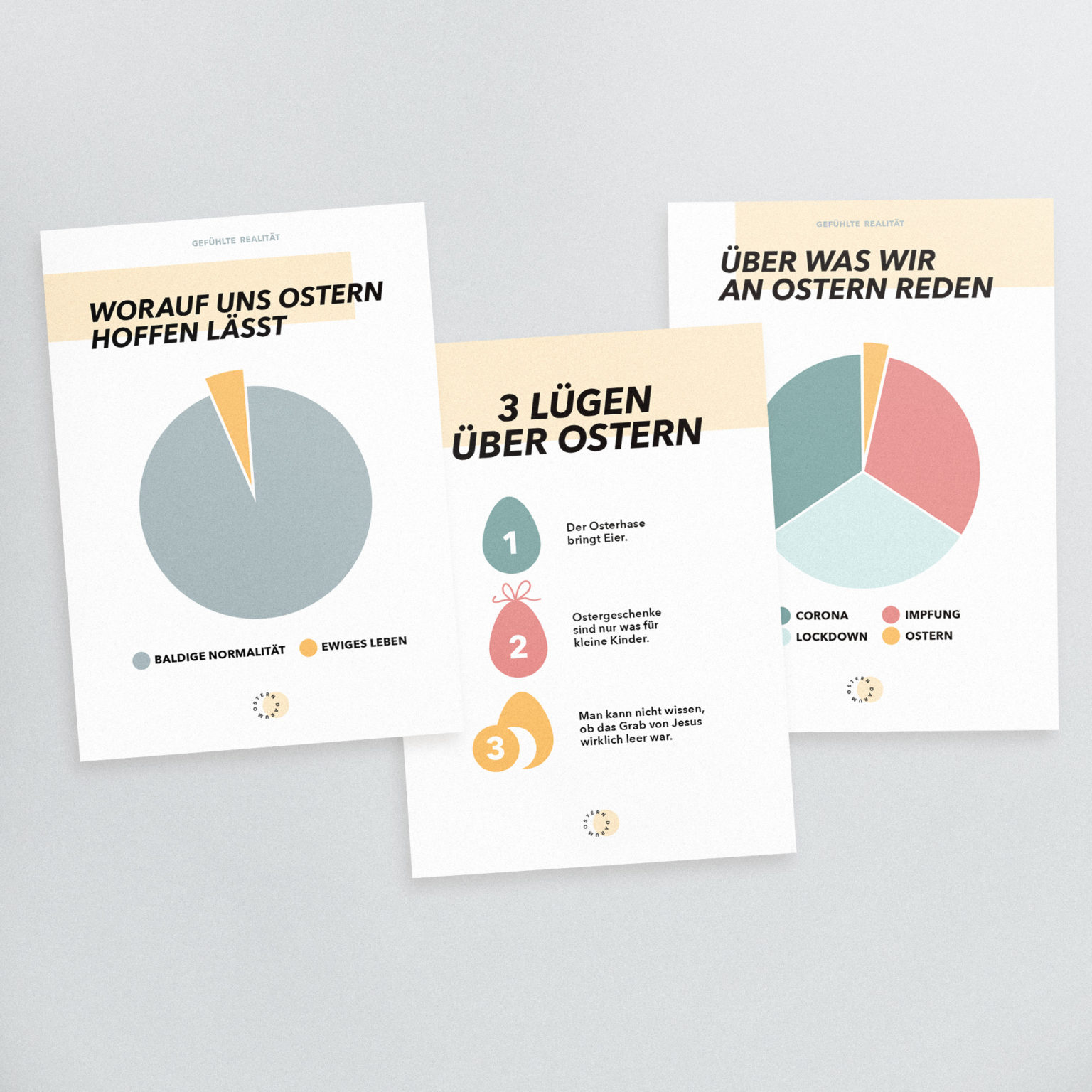 3 Gefühlte Realität Karten 3 lügen über Ostern worauf die meisten menschen hoffen worüber sich menschen an Ostern freuen mit grauem Hintergrund