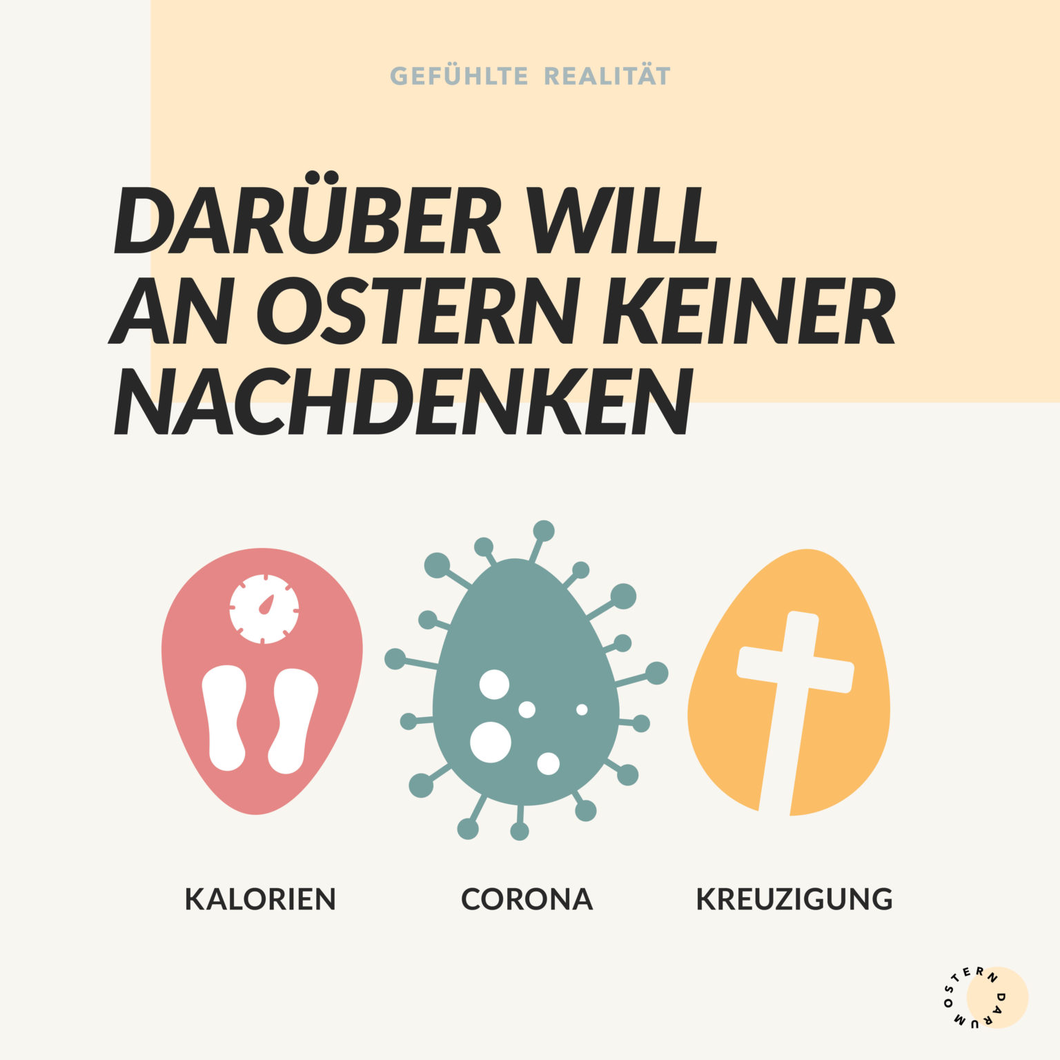 Gefühlte Realität Karte darüber will an Ostern keiner nachdenken