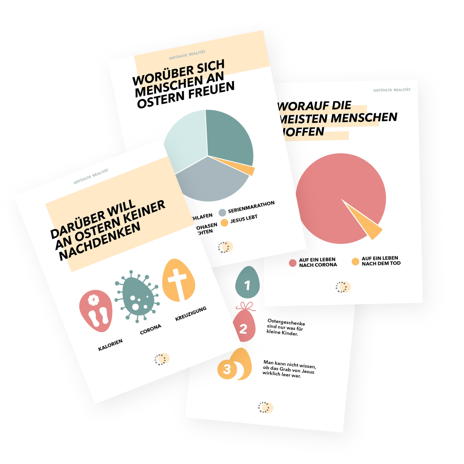ohne Hand 4 Gefühlte Realität Karten 3 lügen über Ostern darüber will an Ostern keiner nachdenken worauf die meisten menschen hoffen worüber sich menschen an Ostern freuen mit transparentem Hintergrund