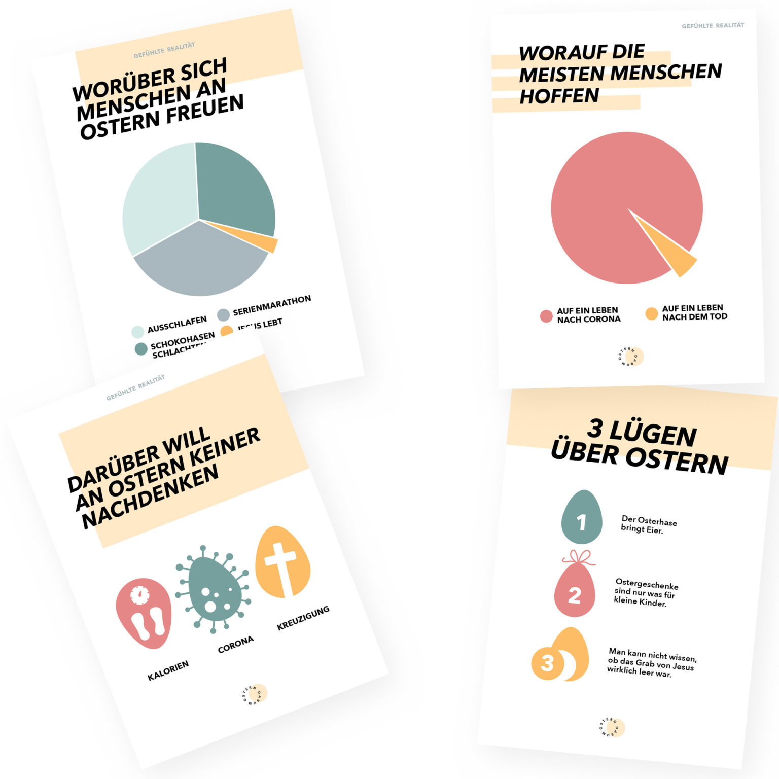 4 Gefühlte Realität Karten 3 lügen über Ostern darüber will an Ostern keiner nachdenken worauf die meisten menschen hoffen worüber sich menschen an Ostern freuen karten auseinander gelegt