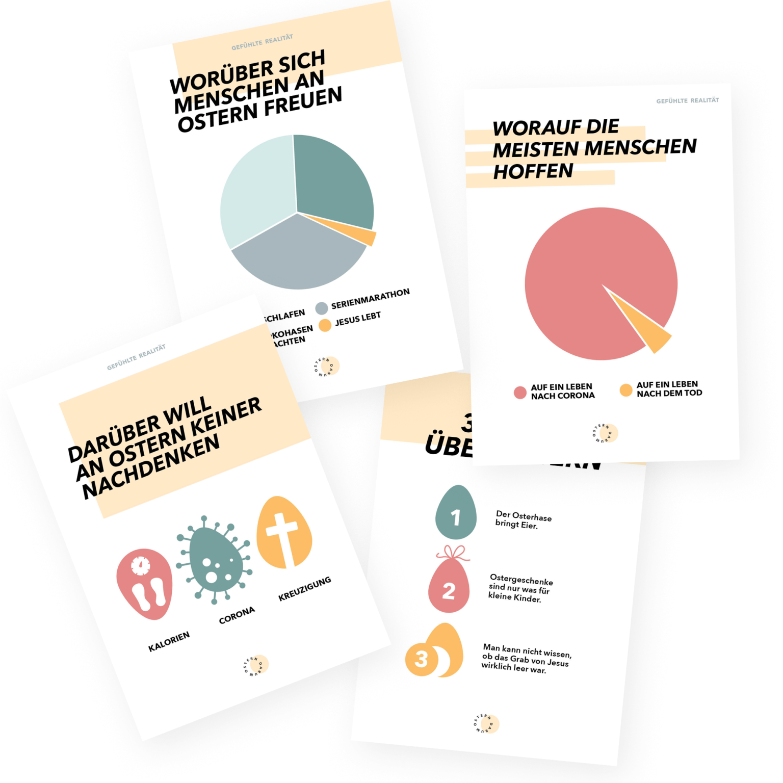 4 Gefühlte Realität Karten 3 lügen über Ostern darüber will an Ostern keiner nachdenken worauf die meisten menschen hoffen worüber sich menschen an Ostern freuen mit transparentem Hintergrund